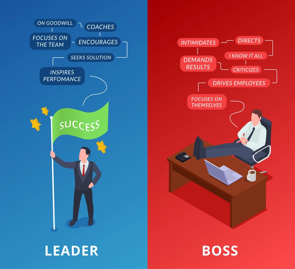 Management vs Leadership: Wo liegt der Unterschied und warum ist er wichtig?