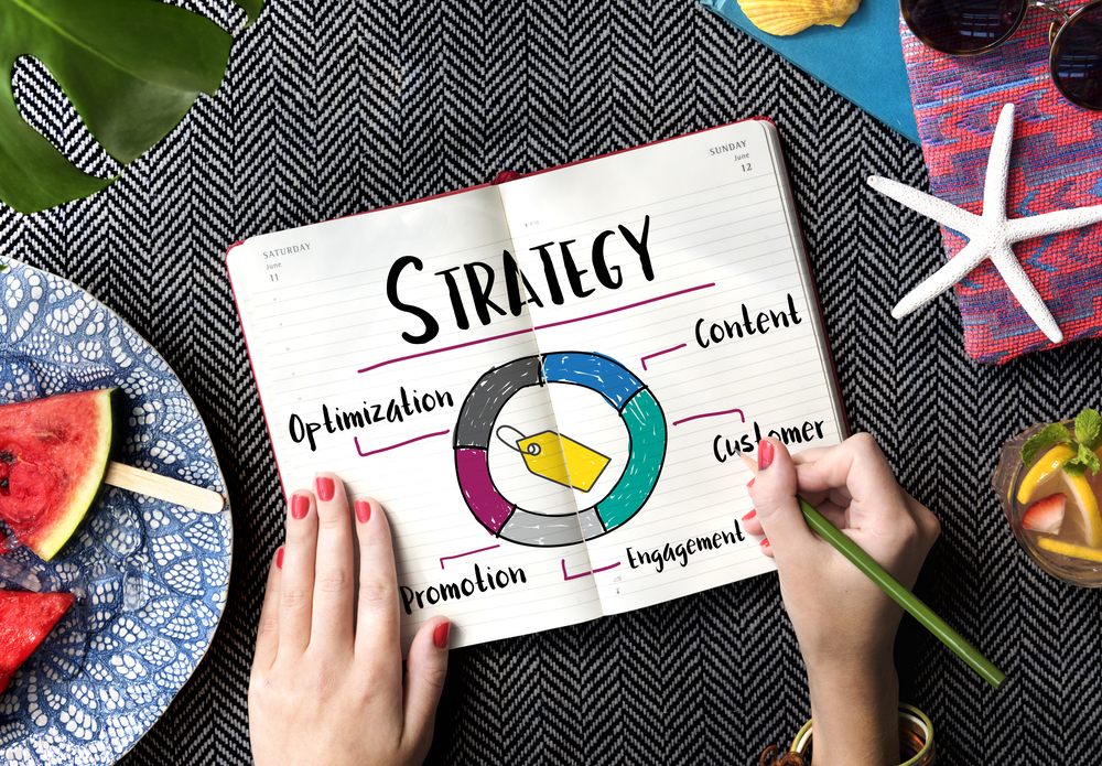 erfolgreich-verkaufen-die-besten-strategien
